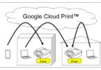 Google Cloud Printer