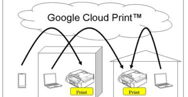 Google Cloud Printer